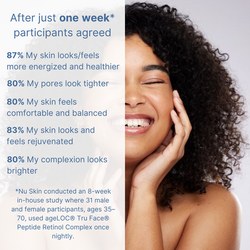 Retinol Clinicals