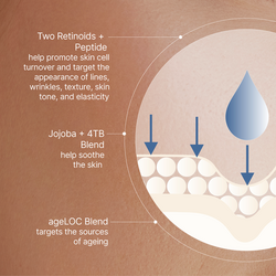 ageLOC_TF_Retinol_Improves_Skin_1080x1080-04