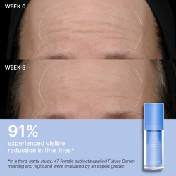 Future Serum Clinical Results Forehead
