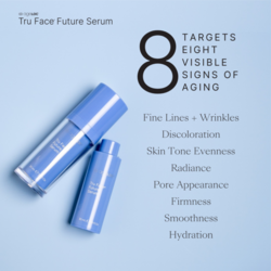 Why You'll Love Future Serum