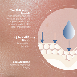 ageLOC_TF_Retinol_Improves_Skin_1080x1080-04