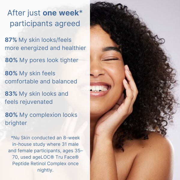 Retinol Clinicals