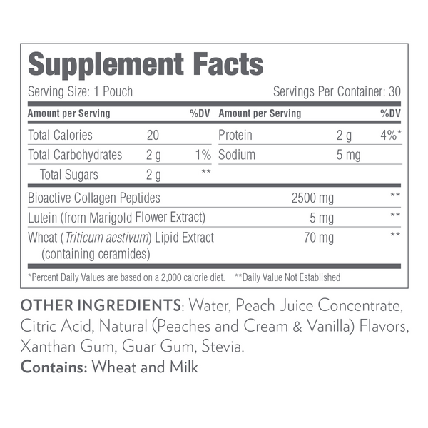 A nutritional table for Pharmanex Beauty Focus Collagen Plus Peach Pouch that shows the supplement facts. 